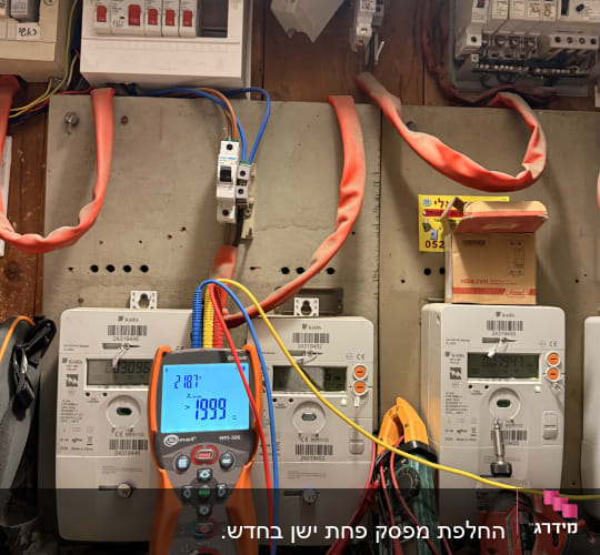 לוח חשמל עם מונה ומכשירי מדידה